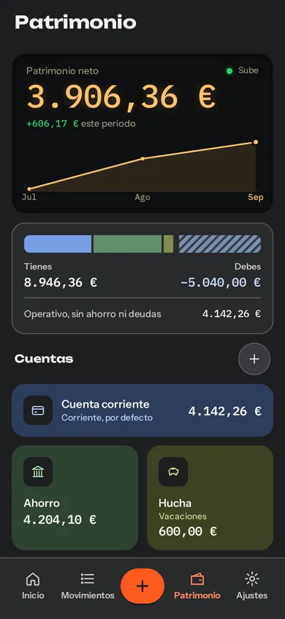 Patrimonio en tema oscuro: 3.906,36 € netos, 606,17 € más este periodo, lo que tienes frente a lo que debes y las cuentas corriente, de ahorro y la hucha de vacaciones