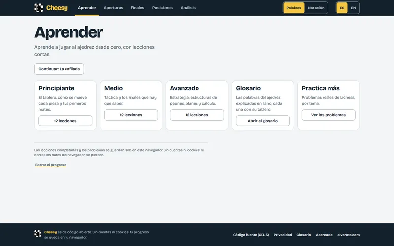 La página Aprender: el botón «Continuar: La enfilada» y cinco tarjetas, los niveles Principiante, Medio y Avanzado con su número de lecciones, el Glosario y Practica más, y debajo la nota de que el progreso se guarda solo en el navegador.
