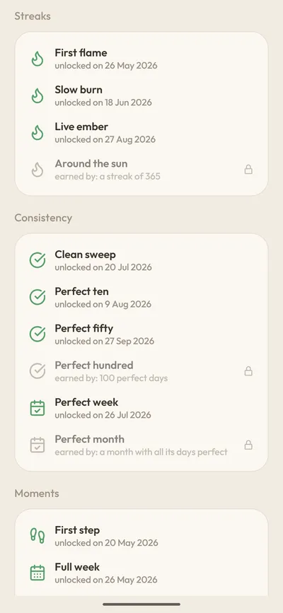 Badges screen with the ones earned, including the perfect week