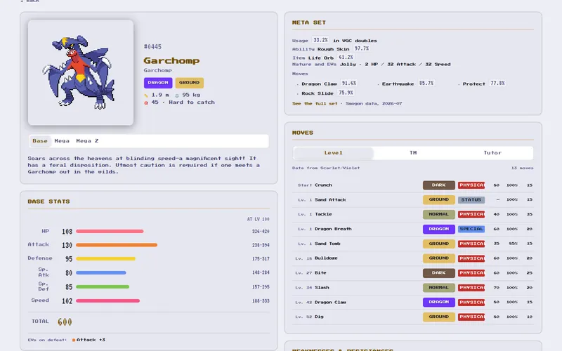 Garchomp's page with its stats.